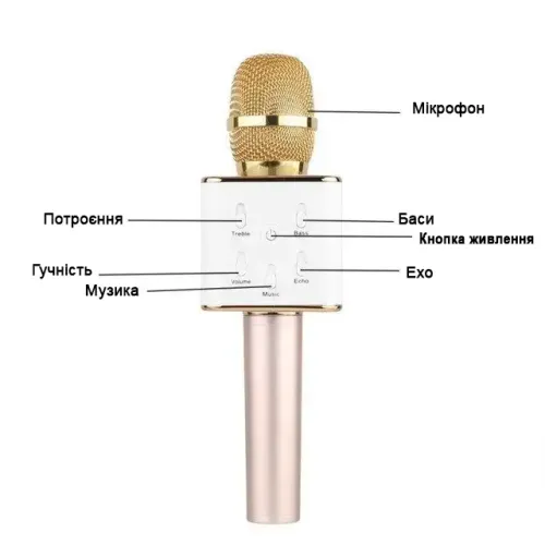 Микрофон караоке Bluetooth Tuxun Q7 pro. Микрофон со встроенной колонкой, в чехле - фото 9