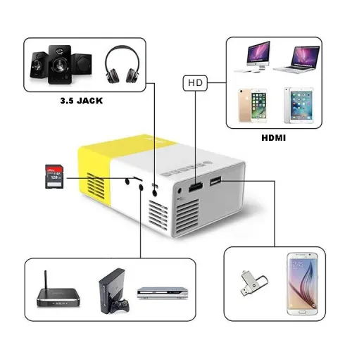 Портативний проектор YJ-300 Full HD з динаміком 600Лм - фото 5