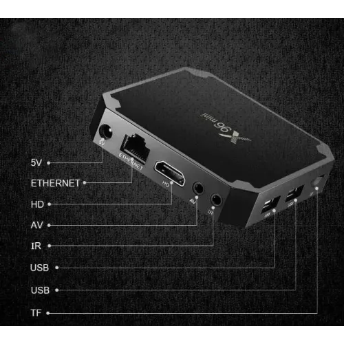 ТВ приставка SmartQ TV BOX X96 mini. (2/16 Gb) 4-ядерная на Android 7.1, черный - фото 4