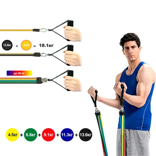 Комплект эспандеров для фитнеса Training Pro, 5 уровней сложности, чехол в комплекте - фото 4