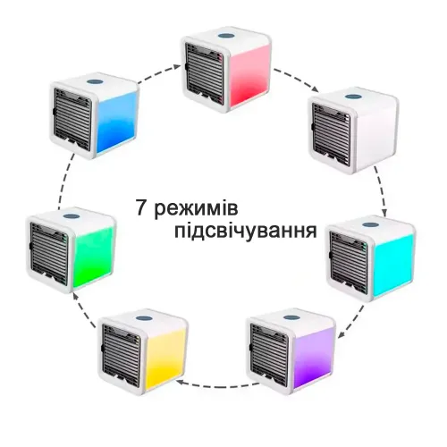 Портативный кондиционер Arctic Air с LED подсветкой - фото 9