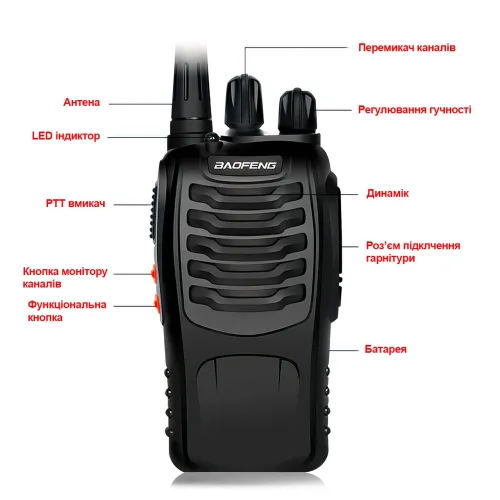Комплект из двух раций Baofeng BF-888S на 16 каналов, до 5 км - фото 8