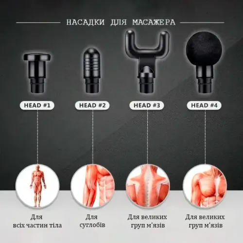 Вибрационный ударный мышечный массажёр Fascial Gun RF-709, 4 насадки - фото 7