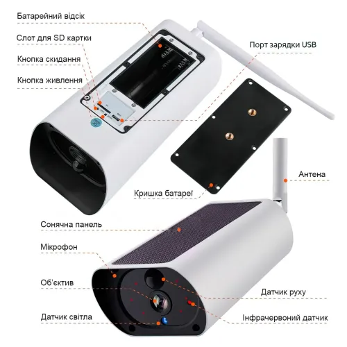 IP камера відеоспостереження Y9 Wi-Fi на сонячній панелі, 2 Mр, Full HD - фото 8