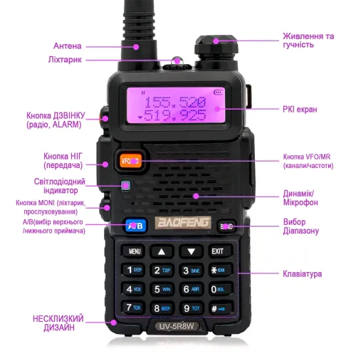 Радіостанція Baofeng UV-5R з радіусом до 18 км, VHF/UHF, 1800 мА/год - фото 7