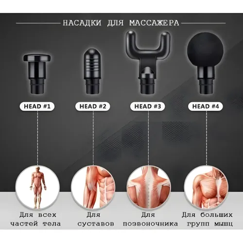 Массажер мышечный 4 насадки Fascial Gun LY-472, 6 режимов, 3300 об. - фото 5