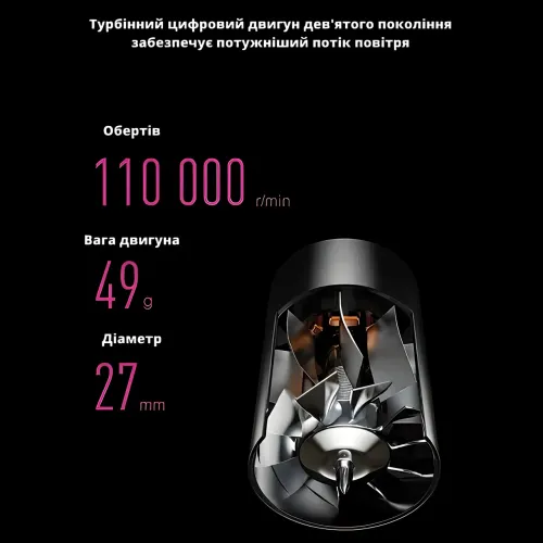 Фен для волос Super Hair Dryer, 1600 Вт, с турбо режимом и ионизацией - фото 5