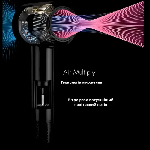 Фен для волос Super Hair Dryer, 1600 Вт, с турбо режимом и ионизацией - фото 6