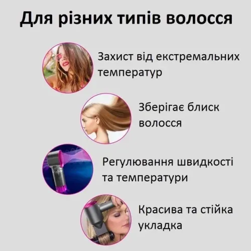 Фен для волос Super Hair Dryer, 1600 Вт, с турбо режимом и ионизацией - фото 4