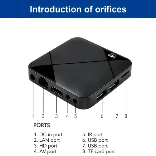 Игровая приставка M8 mini 4K Android TV, 64 gb , с встроенным эмулятором ретро-игр и джойстиками - фото 7