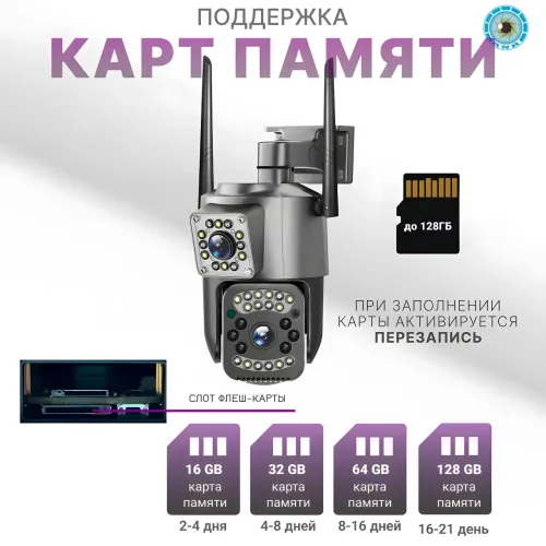 Уличная Видео камера работающая через 4G с двумя линзами SC03 V380pro - фото 9