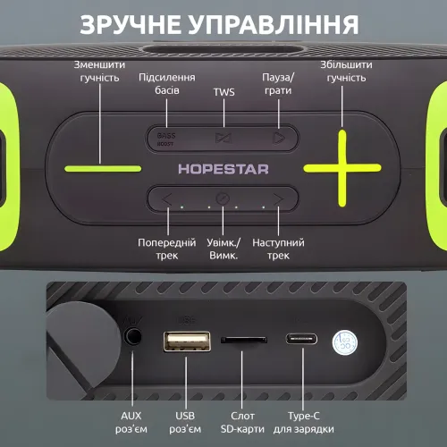 Колонка портативна бездротова Hopestar A30, 55 W, Вологозахищена - фото 9
