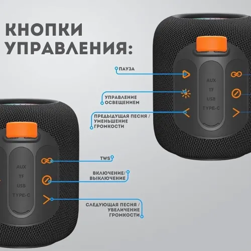 Колонка Bluetooth Hopestar H56, 10 W, 1500 mAh, вологозахист Ipx 6 - фото 6