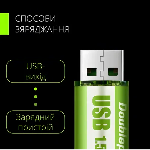Перезаряжаемые батарейки пальчиковые AA, через USB - 1,5В 1500 мАч  USB FluCat USB 1.5V 1500 mWh - фото 6