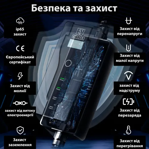 Зарядний пристрій для електромобіля 3.7 кВт 16 A 1-фаза Type 1 EV charge, 5 метрів кабель - фото 6
