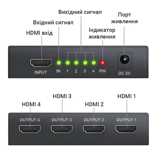Активний HDMI-розгалужувач на 4 порти, чотириспрямований відео сплітер 4К - фото 4