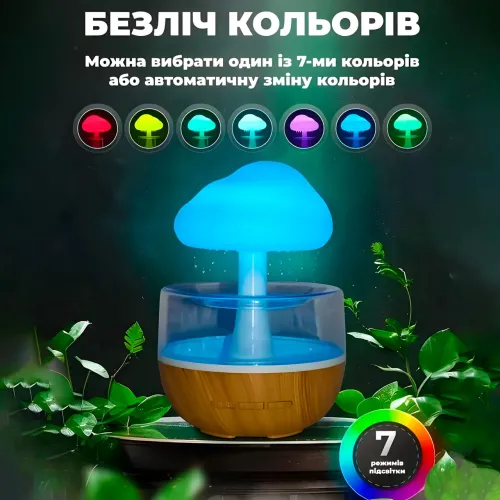 Увлажнитель воздуха Mushroom drop water Гриб аромадиффузор-ночник - фото 2