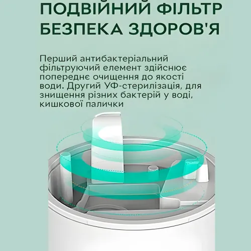 Антигравитационный капельный увлажнитель воздуха Anti Gravity Humidifier, 800 мл - фото 9
