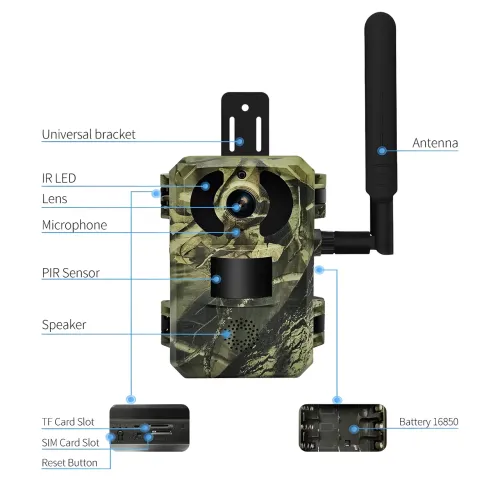 Фотоловушка для охоты с LTE-модулем HUNTING CAMERA 4G Камера с датчиком движения и солнечной батареей - фото 9