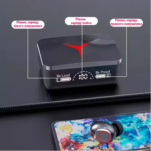 Беспроводные наушники M90 Pro True Wireless Earbuds 5.3 со светодиодным дисплеем, гарнитура с Powerbank - фото 4