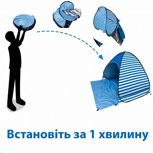 Палатка Tent For Tourist, быстросборная с входом на молнии, сеткой от насекомых, 150*160см, 2 цвета - фото 3