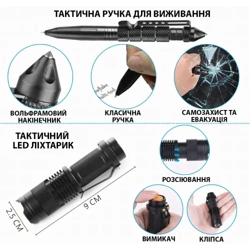 Набор для выживания 22 в 1, TVR комплект для военных, тактический кейс для экстренных ситуаций, черный - фото 6