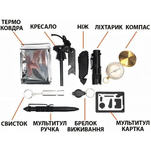 Набор для выживания 22 в 1, TVR комплект для военных, тактический кейс для экстренных ситуаций, черный - фото 8
