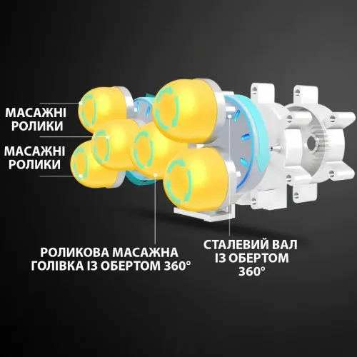 Масажна подушка Massage Pillow, роликовий масажер для спини та шиї з ІЧ-прогрівом, 6 роликів, 3 режими - фото 4