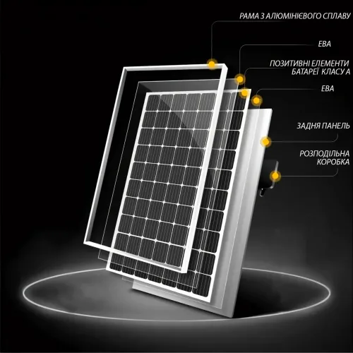 Монокристаллическая солнечная панель MONO-170W (17.5 V), 1480х640х35 мм - фото 5