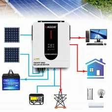 Гибридный инвертор RG-MH3.6KW-ECO (24V), зарядное устройство для обеспечения бесперебойного питания MPPT-120A