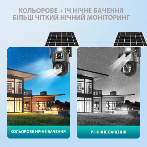 Уличная поворотная WiFi цифровая камера видеонаблюдения с солнечной панелью, 4G с двумя линзами, SOLAR - фото 5