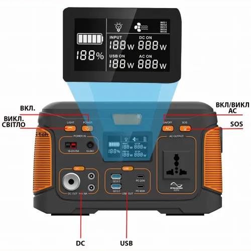 Мощная портативная электростанция, 300W с выходами USB, Type-C, DC, фонарь WX-1436, 83200 mAh - фото 7