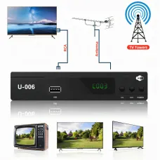 Цифровой ресивер UNIQUE U006 Metal, приставка Т2 тюнер для телевизора, поддержка IPTV и Wi-Fi антенны
