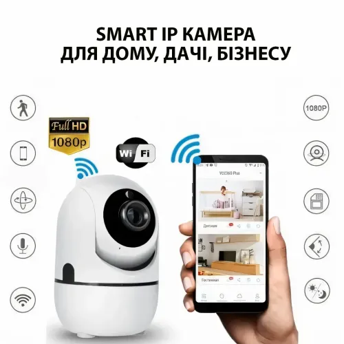 Беспроводная Wi-Fi IP камера Y13G с распознаванием лиц, внутреннее видеонаблюдение, видео няня - фото 5