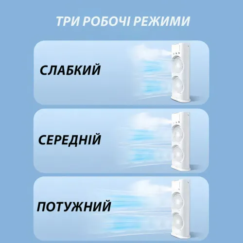 Вентилятор-распылитель 3 в 1, двухуровневый увлажнитель с LED подсветкой и распылителем водяного тумана - фото 8
