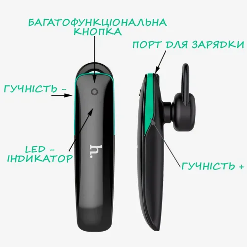 Беспроводная Bluetooth гарнитура HOCO E1 с микрофоном, 50mAh, радиус действия до 10 м, черный - фото 8