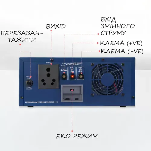 Инвертор LUMINOUS INVERTER ECO VOLT NEO 700VA/12V гибридный ИБП с чистой синусоидой - фото 3