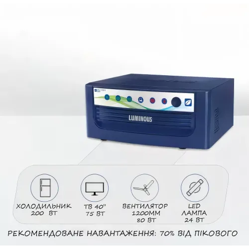 Инвертор LUMINOUS INVERTER ECO WATT 900V/12V, гибридный ИБП с чистой синусоидой - фото 6