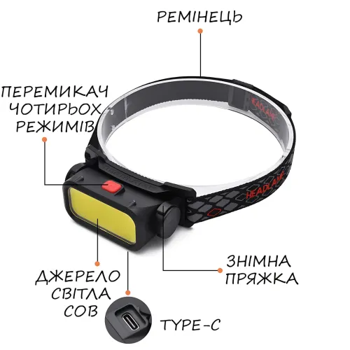 Налобный фонарик с красным светом COB BL 008 с батареей 1200 мАч, с 4 режимами свечения и type-C - фото 4
