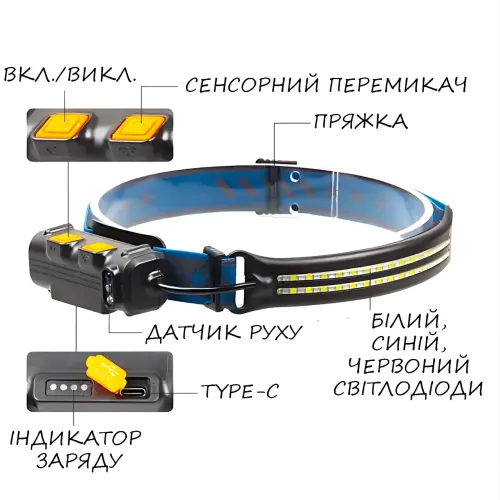 Налобный фонарь BLW 691-2, светодиодный аккумуляторный фонарик с датчиком движения, белый, красный, синий свет - фото 2