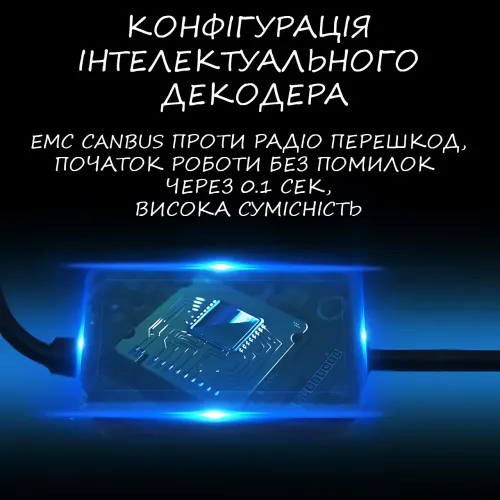Светодиодные автомобильные лампы, Авто Лед Лампы H7 Y10 Pro LED с линзой - фото 8