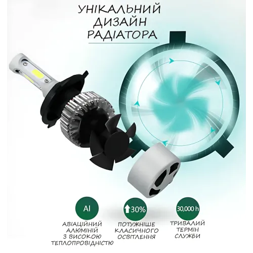 Комплект светодиодных ламп S2 H7 Авто Лед Лампа, напряжение 12-24 В, мощность 36 Вт, корпус из керамоалюминия - фото 8