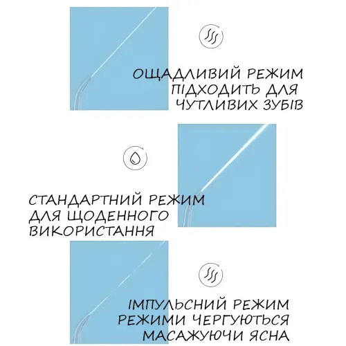 Ирригатор полости рта портативный с зарядкой от USB,  импульсный очиститель зубов LY-314 с 4 насадками - фото 4