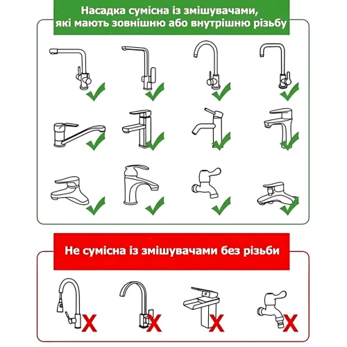 Насадка SPLASH HEAD, вращающийся переходник на смеситель, поворотный аэратор на кран, металл - фото 8