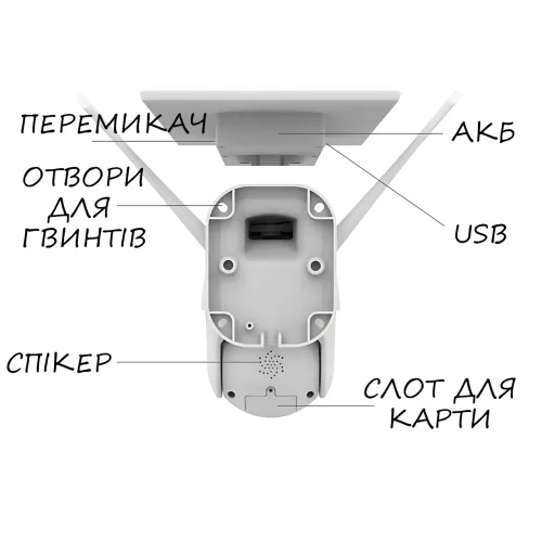 Уличная 4G камера видеонаблюдения TP4 3MP с SIM-картой, PTZ, солнечной батареей, двусторонним аудио, ИК диоды - фото 12