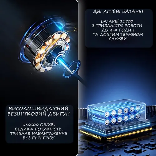 Портативный автомобильный турбовентилятор TurboAir 130000 об/мин с аккумулятором 8000 мАч для удаления пыли - фото 8