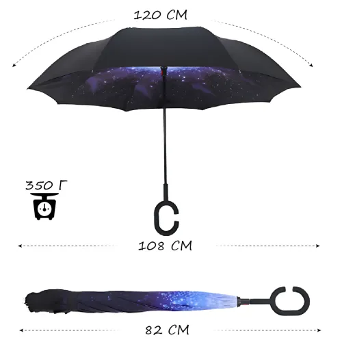 Зонтик обратной сборки up-brella космос, зонт от дождя и солнца Звездное небо с длинной ручкой - фото 16