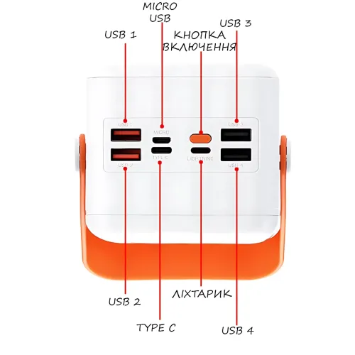 Power Bank 100 000 MAH, портативное зарядное YM-655 с быстрой зарядкой, 4 USB и ярким фонарем, белый - фото 5
