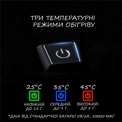 Жилетка с подогревом Abuytwo, три режима 25°C, 35°C и 45°C, водонепроницаемая на флисе, универсальный размер - фото 9