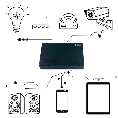 Портативный UPS Jiageng, бесперебойник для роутера 14000 mAh, power bank для видеонаблюдения 9V/12V для DC - фото 3